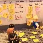 Costruire insieme: una "retrospettiva" di team con i LEGO